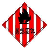 dbf6c47ce0a948a4827c3db35925e726.png