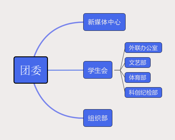9e7ae35c912544a1b21c99e86b28da74.png