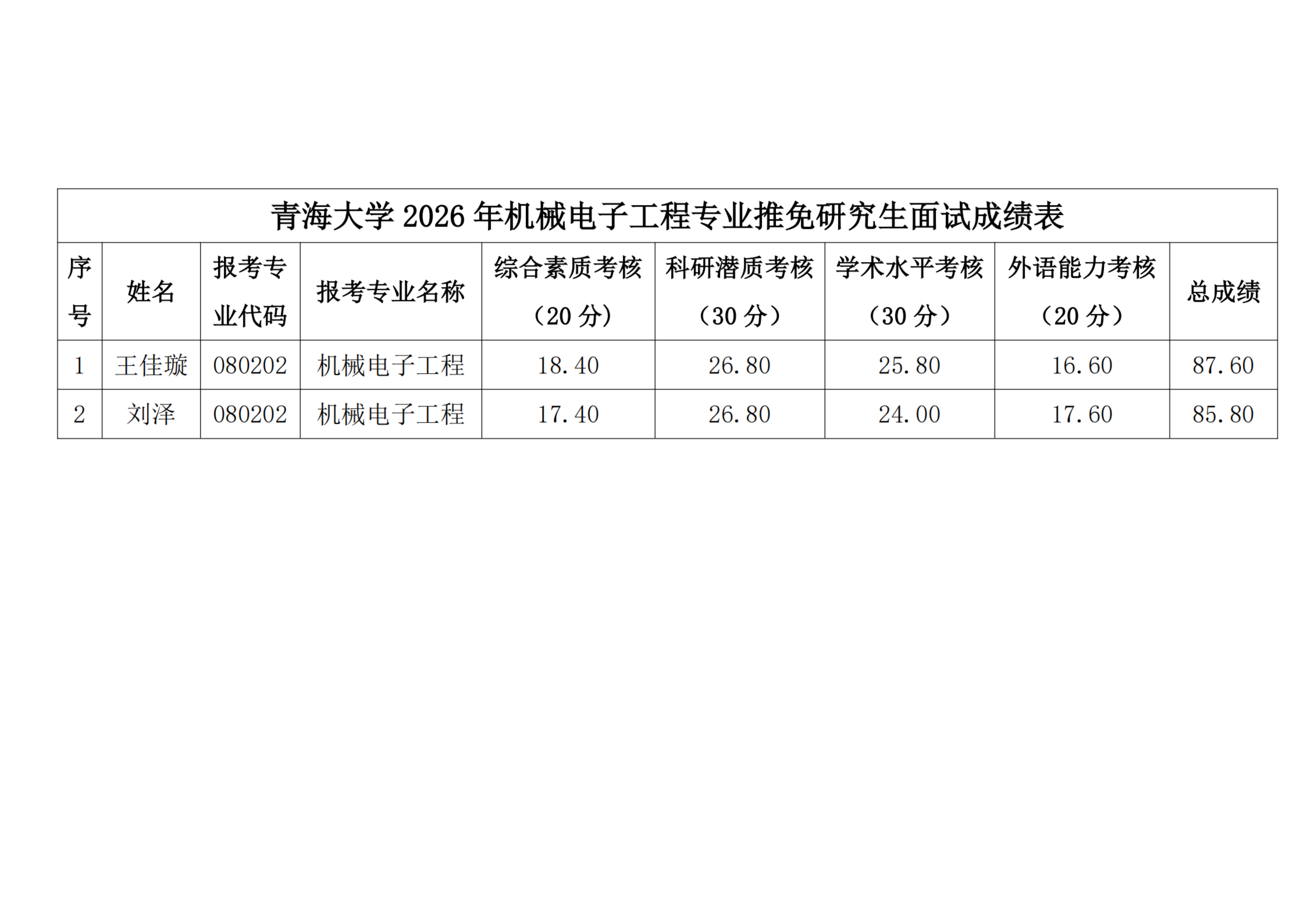 73582a5a8e6e42b39bc195ea38662873.png